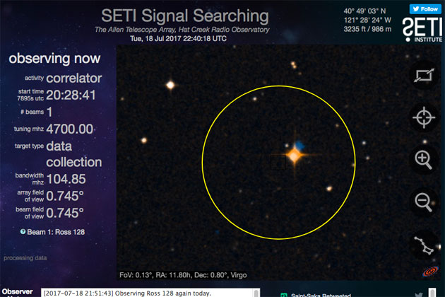 Rätselhafte Signale von nahem Zwergstern: Auch SETI nimmt Ross 128 ins Visier