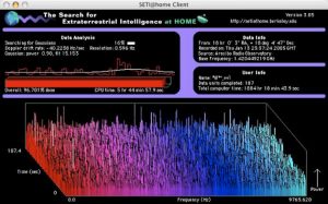 SETIhome Verteilte Suche nach Außerirdischem am wird