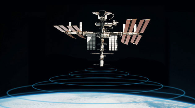 Tiere beobachten aus dem All: Die Antenne des Icarus-Systems wurde erfolgreich zur ISS transportiert (Illu.). Copyright: DLR/MPG