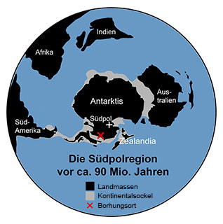 Vereinfachte Übersichtskarte der Südpolarregion zum Zeitpunkt der Ablagerung vor etwa 90 Millionen Jahren Quelle/Copyright: J. P. Klages, Alfred-Wegener-Institut (dt. Bearb.: grewi.de)