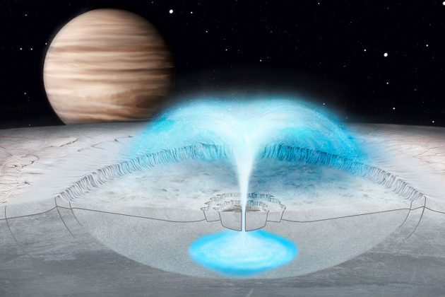Künstlerische Darstellung einer kryovulkanischen Eurption im Innern eines Kraters im Eispanzer des Jupitermondes Europa (Illu.) Copyright: Justice Blaine Wainwright