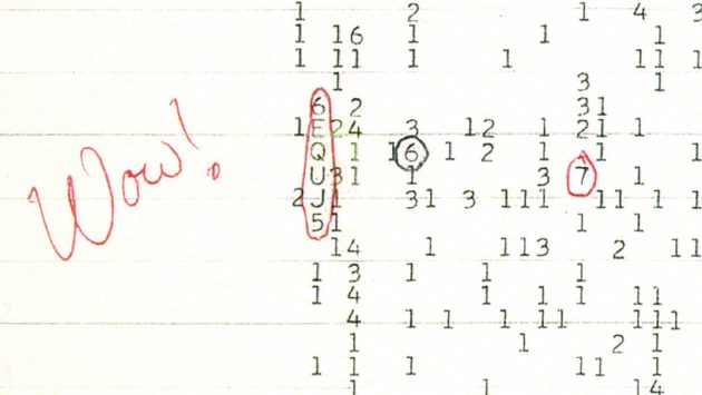 Der Datenausdruck des Astronoms Jerry R. Ehman mit dessen handschriftlicher und für das Signal namensgebender „WOW“-Notiz vom 15. August 1977. Copyright: Big Ear Radio Observatory and North American AstroPhysical Observatory (NAAPO)