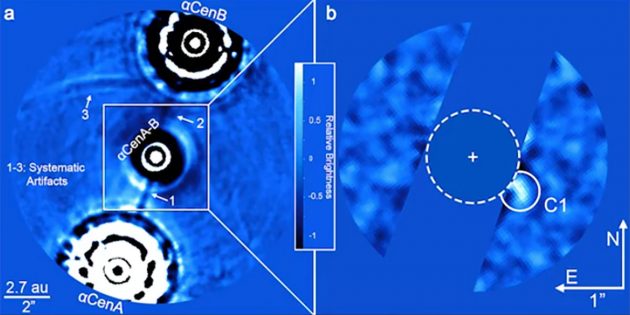 Das Signal „C1“ könnte das eines Planeten innerhalb der lebensfreundlichen Zone um Alpha Centauri sein. Copyright/Quelle: Wagner et al. / University of Arizon/ Nature