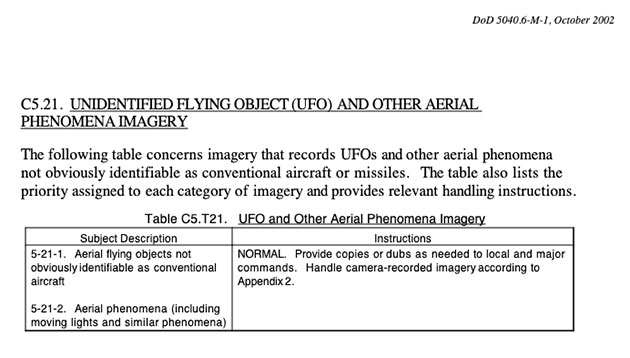 Abbildung des UFO-Kapitels der“Decision Logic Table Instructions for Recording and Handling Visual Information Material” (DoD 5040.6-M-1). Quelle/Copyright: TheBlackVault.com / US Gov.