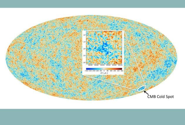 In den Daten zum kosmischen Mikrowellenhintergrund (CMB) des europäischen Weltraumteleskops „Planck“ zeichnet sich in der südlichen Hälfte deutlich ein „kalter Fleck“ ab. Copyright: ESA u. Durham University