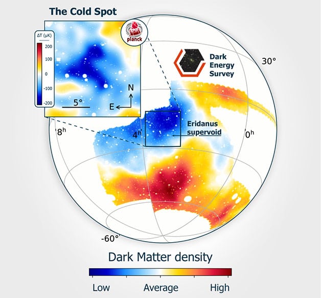 Dieser vergrößerte Kartenausschnitt zeigt den Kalten Fleck im kosmischen Hintergrund anhand der Messungen des europäischen Planck-Satelliten (rechteckiger Rahmen mit Planck-Symbol), vor dem Hintergrund der Verteilung Dunkler Materie in diesem Ausschnitt.