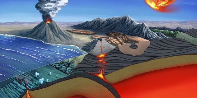 Damit atmosphärisches Methan in einer Planetenatmosphäre als Indikator für Leben, als sog. Biosignatur bewertet werden kann, müssen zuvor nicht-biologische Quellen (s. Abb.) ausgeschlossen werden (Illu.). Copyright: 2022 Elena Hartley