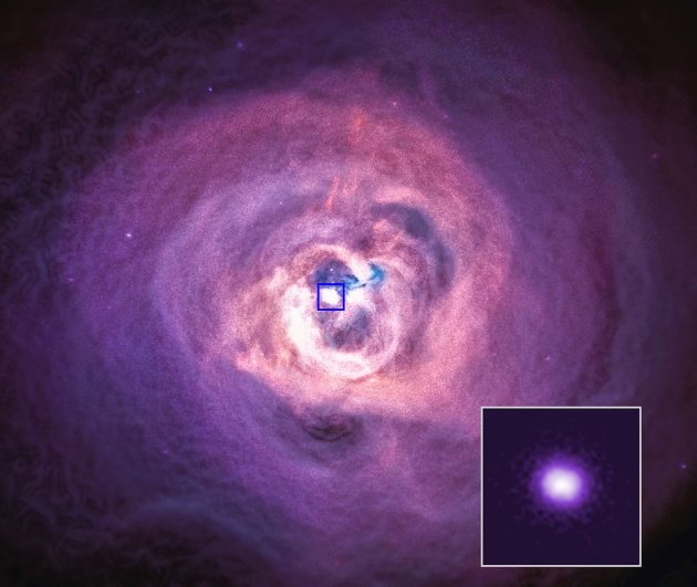 Der Perseus-Galaxienhaufen mit der markierten Region des Schwarzen Lochs in einer Aufnahme des Röntgen-Weltraumteleskops „Chandra“. Copyright: NASA / chandra.harvard.edu
