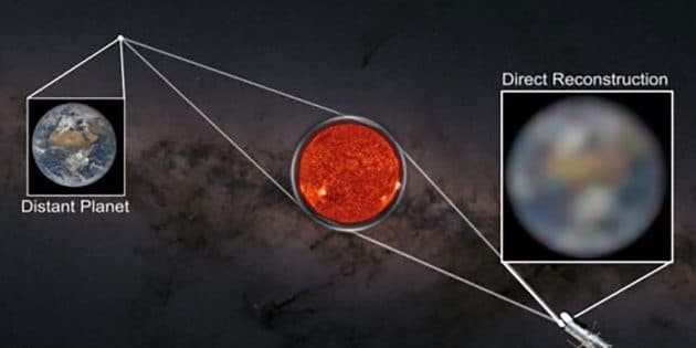 Grafik des Konzepts eines Gravitationslinsen-Teleskops. Copyright: Alexander Madurowicz