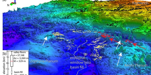 Topografische Satellitendaten zeichnen ein eindeutiges Bild eines urzeitlichen Mars-Ozeans in der Region Aeolis Dorsa, in der auch zahlreiche Sedimente einstiger Zuflüsse zu finden sind. Copyright: B. Cardenas / Penn State (Creative Commons)