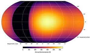 Temperaturkarte des Exoplaneten GJ 1214 b, die durch die gemessene Infrarotstrahlung gewonnen wurde. Wie eine Weltkarte zeigt sie eine Projektion der gesamten Oberfläche. Der Planet weist dem Stern immer dieselbe Seite zu. Somit steht der Stern senkrecht über dem Punkt, der den Längen- und Breitengraden Null entspricht. Als Temperatur ist die sogenannte Strahlungstemperatur in Kelvin (0 Grad Celsius = 273,15 Kelvin) angegeben. Diese ergibt sich aus der Annahme, dass die gemessene Strahlung von einem völlig schwarzen Körper ohne Atmosphäre stammt. Die tatsächliche Temperatur leitet sich aus dem zusätzlichen Einfluss der Atmosphäre ab. Der schwarze Sektor bei einem Längengrad von -120 Grad zeigt einen Bereich niedriger Temperatur an, in dem die Daten zu unsicher sind, als dass ihnen eine sinnvolle Temperatur zugeordnet werden könnte.Copyright: Eliza M.-R. Kempton et al. / MPIA