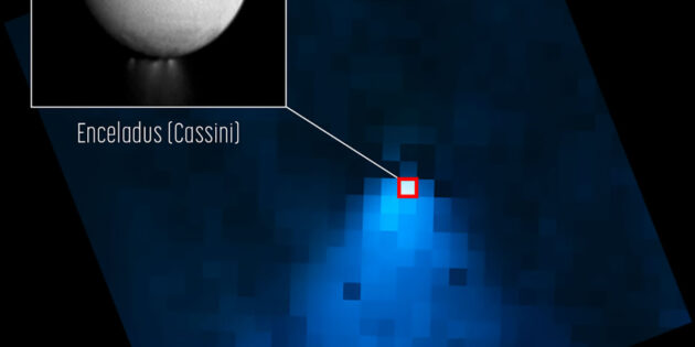 Webb-Aufnahme der gewaltigen Fontäne aus dem Südpol des Saturnmondes Enceladus (weißer Pixel). Copyright: NASA, ESA, CSA, STScI, and G. Villanueva (NASA’s Goddard Space Flight Center). Image Processing: A. Pagan (STScI).