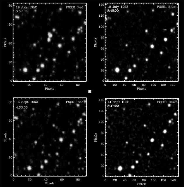 Vier Aufnahmen aus dem Jahr 1952 einer 3x3 Bogenminuten großen Himmelsregion, die im Juli 1952. Oben links: das POSS I Red-Bild vom 19. Juli 1952 um 8:52 Uhr (UT) mit dem dreifachen transienten Phänomen knapp über der Mitte. Oben rechts: ein 10-minütiges Expositions-POSS I Blue-Bild, das unmittelbar danach aufgenommen wurde und keine Anzeichen des dreifachen flüchtigen Phänomens zeigt. Unten links: Ein POSS I Red-Bild, das zwei Monate später aufgenommen wurde (14. September), auch hier ist das Trio nicht mehr zu sehen. Unten rechts: Ein POSS I Blue-Bild vom gleichen Tag zeigt das verschwundene transiente Phänomen. Das dreifache transiente Phänomen hat sich innerhalb von 50 Minuten um mehr als 6 Magnituden seiner Spitzenhelligkeit verdunkelt (oder noch mehr, wenn die Dauer des transienten Phänomens kürzer war als die Belichtungszeit) und blieb damals unentdeckt.Quelle: Solano, Villarroel et al., ArXiv.org 2023
