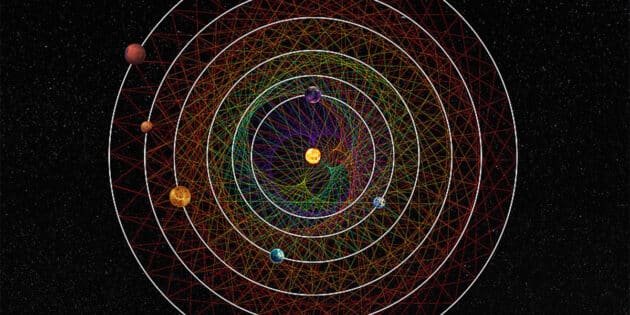 Die Geometrie der Umlaufbahnen der sechs Planeten um den Stern HD 110067 (Illu.). Klicken Sie auf die Bildmitte, um zu einer vergrößerten Darstellung zu gelangen. Copyright: Thibaut Roger, NCCR PlanetS