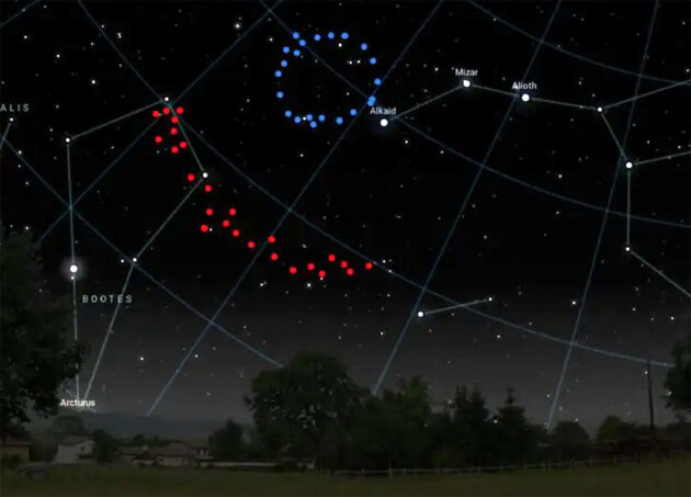 Künstlerische Darstellung des bereits zuvor entdeckten „Riesenbogens“ (rot) und des „Großen Rings“ ferner Galaxien (blau) am Nachthimmel.Copyright: Lopez et al, 2024, Hntgr. Stellarium