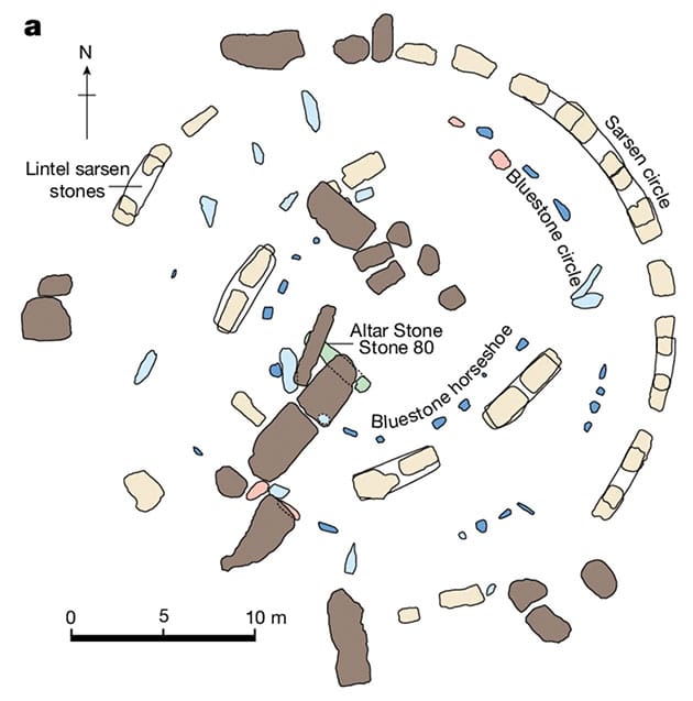 Position des zentralen Altarsteins im Diagramm der Positionen der Steine von Stonehenge (Illu).Copyright/Quelle: Clarke et al., Nature 2024 / CC BY 4.0
