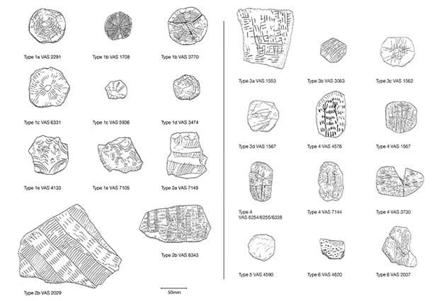Unterschiedliche Arten von Sonnensteinen.Quelle: Iversen et al., Antiquity 2025
