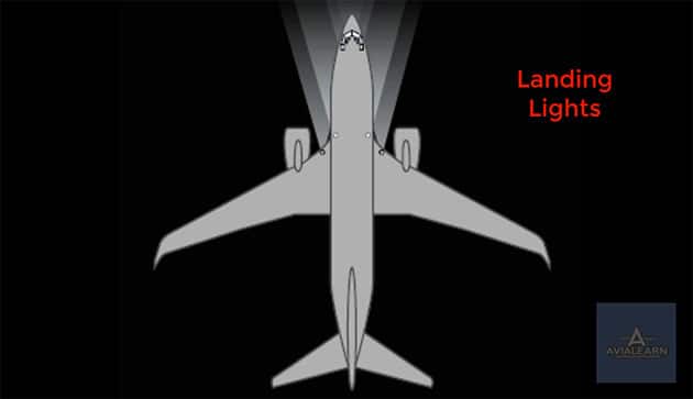 Lande-Beleuchtung am Beispiel einer Boeing 737. Quelle: Youtube/AviaLearn