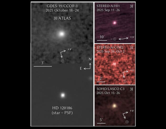 Neue Aufnahmen des interstellaren Objekts 3I/ATLAS. Copyright/Quelle: ArXiv.org