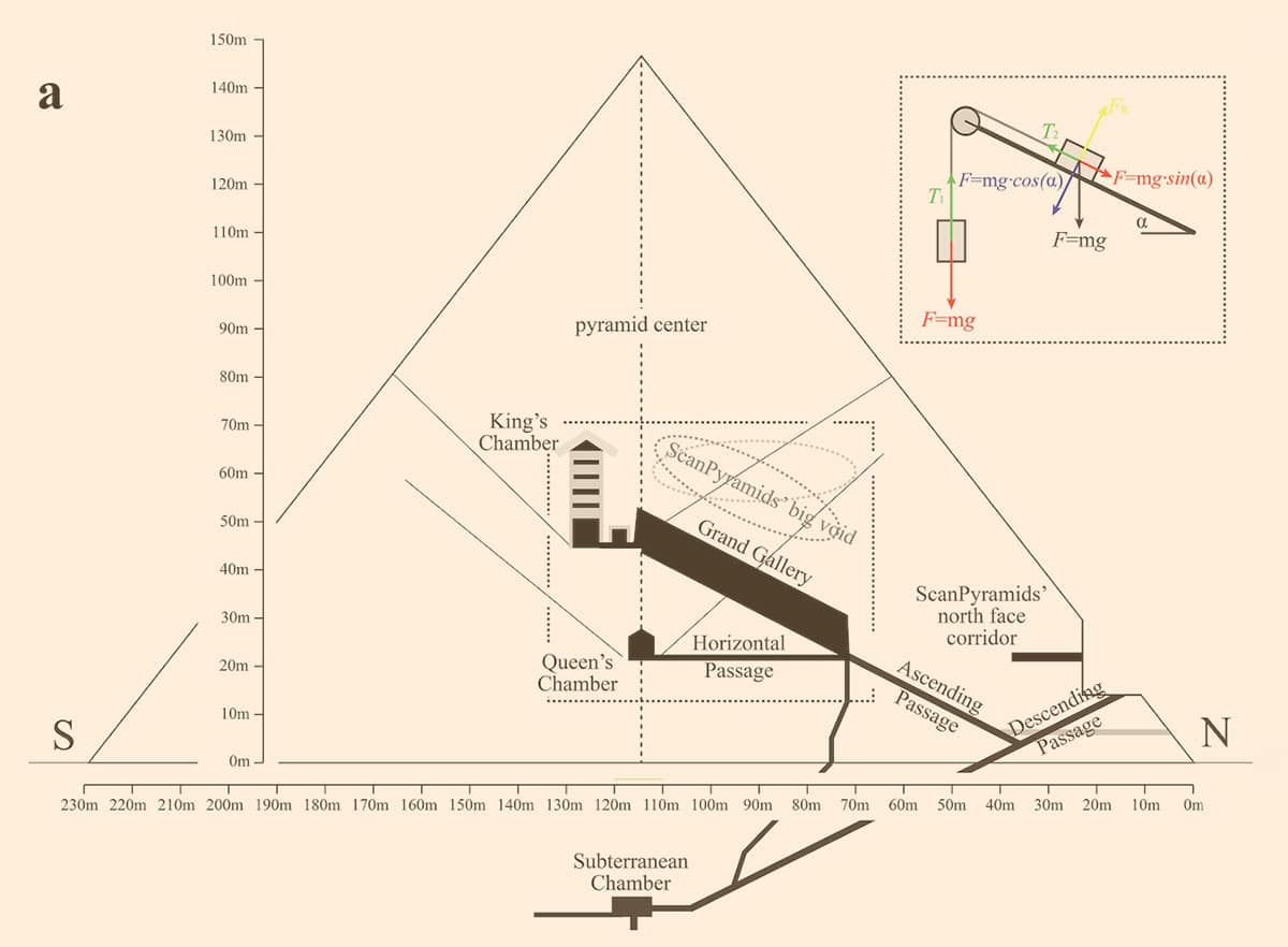 Quelle: Scheuring / npj Heritage Science 2025